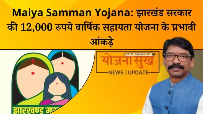 Maiya Samman Yojana झारखंड सरकार की 12,000 रुपये वार्षिक सहायता योजना के प्रभावी आंकड़े